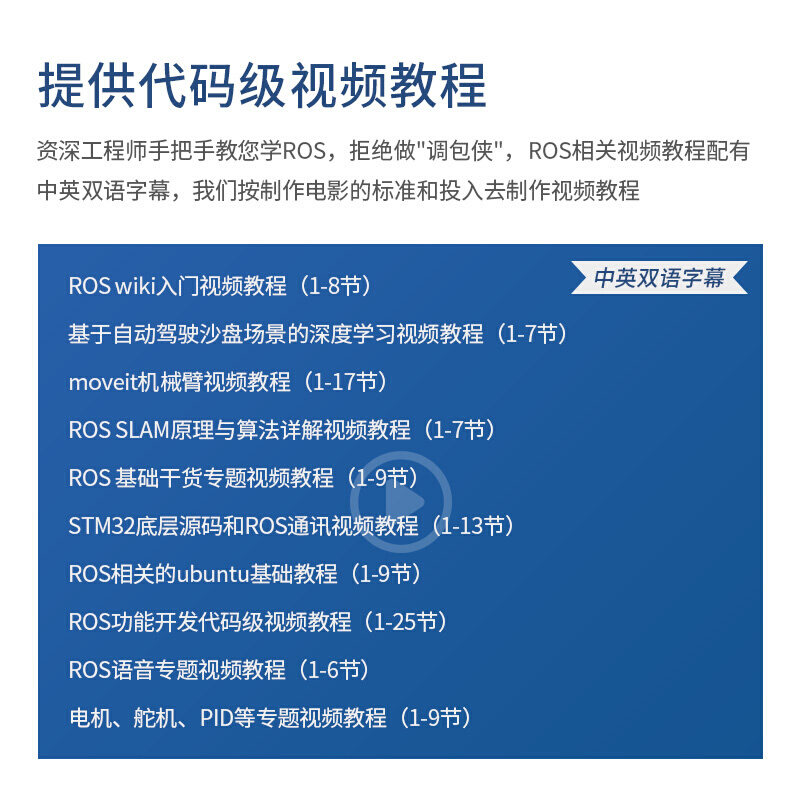 ROS机器人阿克曼/差速版底盘麦轮全向轮智能小车配光电编码器 - 图0