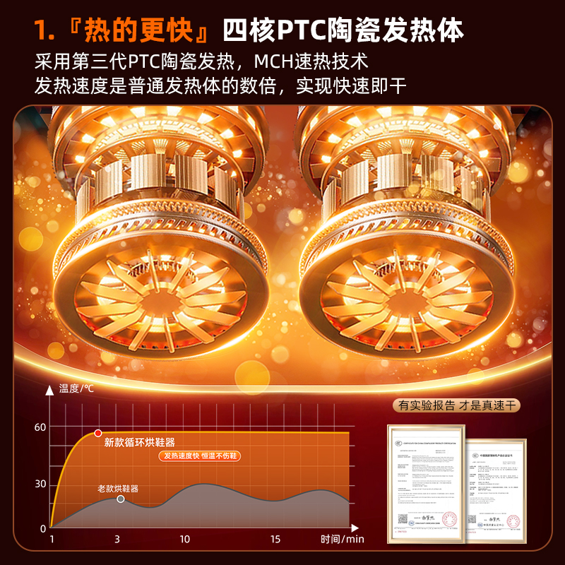 烘鞋器家用干鞋器烘鞋机除臭杀菌鞋子烘干机全自动2024新款烤神器