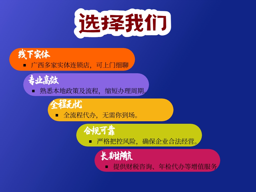 南宁营业执照有异常注销ㄧ公司异常解除后注销ㄧ个体户异常解除 - 图1