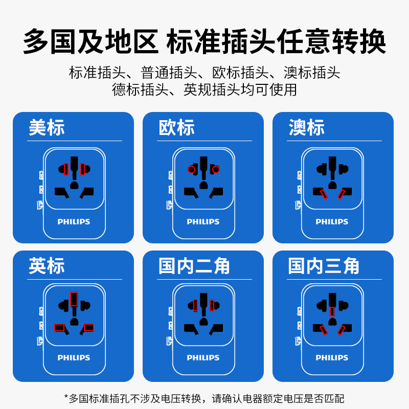 飞利浦转换插头65W氮化镓快充全球USB多通用国际旅行出国插座神器