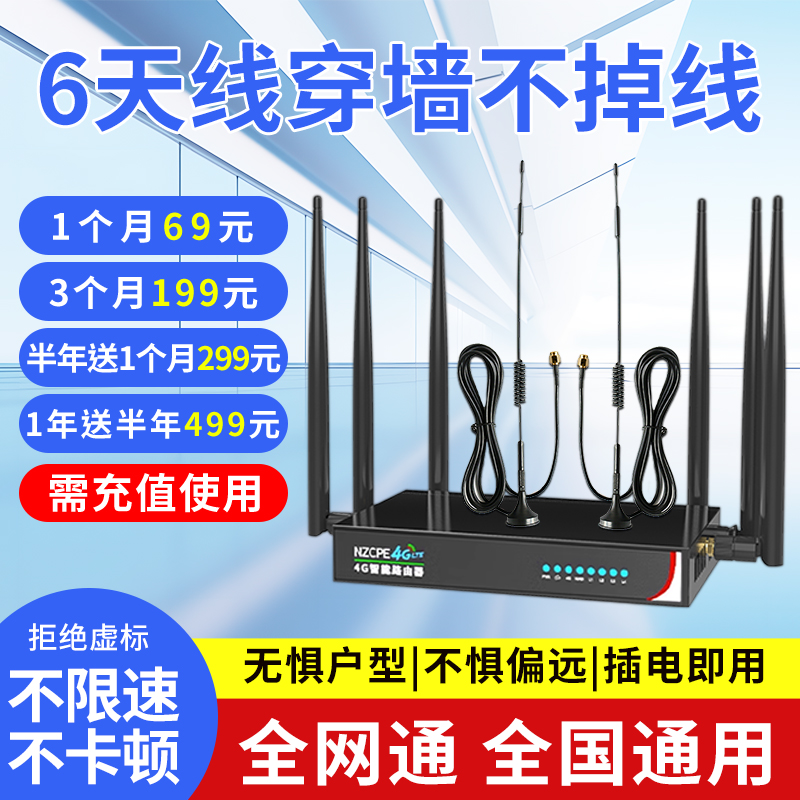 4G无线路由器插卡路由器智能免插卡随身wifi移动电脑联通无线网卡三网通宽带网宿舍5g纯流量上网卡2024新cpe - 图3