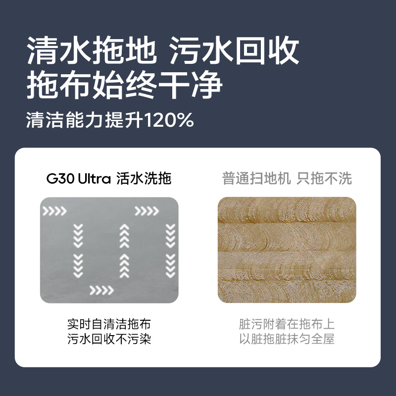  MOVA电器扫地机器人