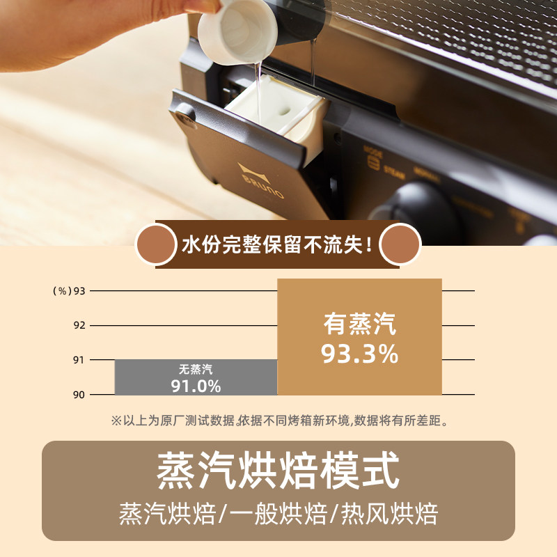 BRUNO蒸汽烤箱家用小型电烤箱烘焙专用吐司机空气炸锅乔迁送礼物,淘宝优惠券,粉丝福利购,淘宝优惠卷