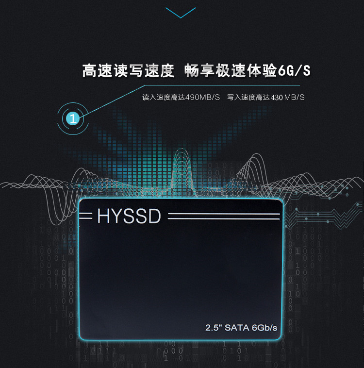 固态硬盘128G 256G 512G 1T 2T 4T 120G 240G 2.5寸台式笔记本SSD - 图1