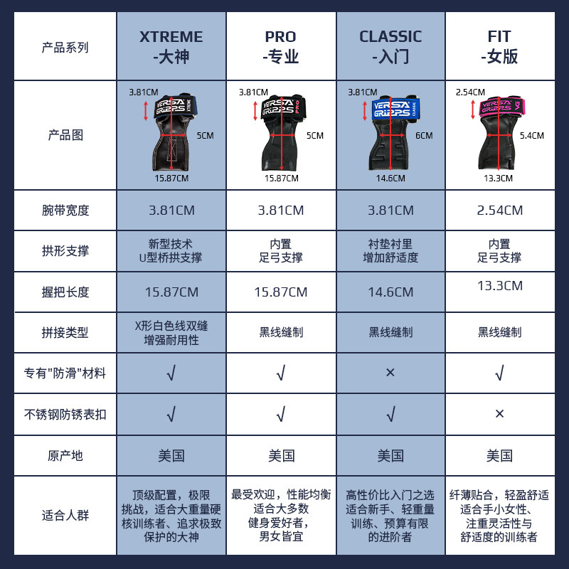 美国VERSA GRIPPS FIT专业硬拉助力带女卧推单杠健身辅助带护腕