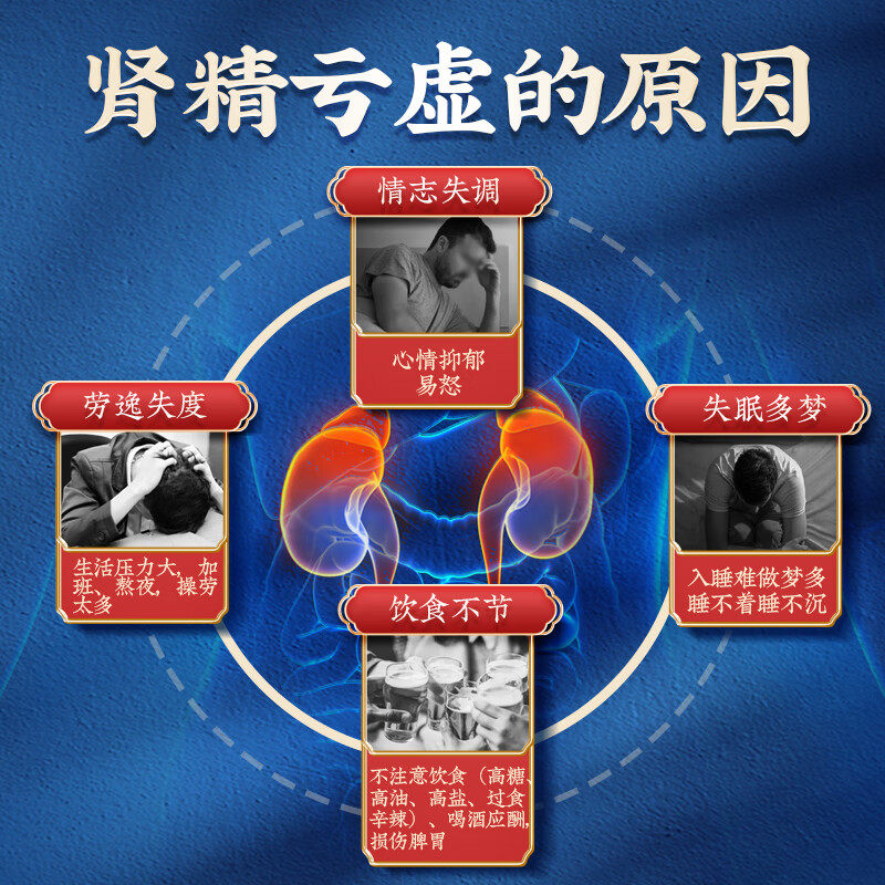  萨鹿大药房男科用药