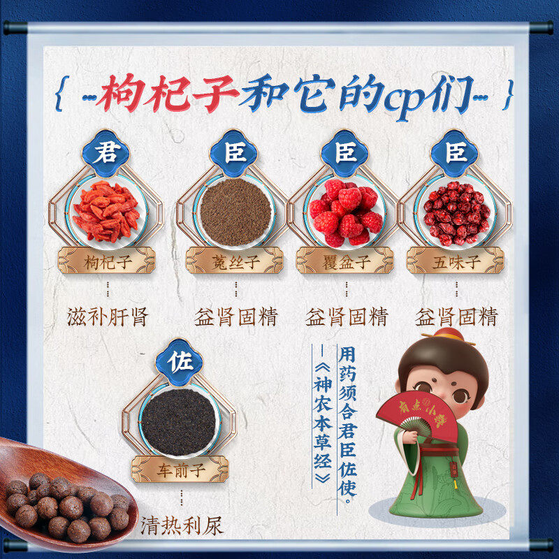  萨鹿大药房男科用药