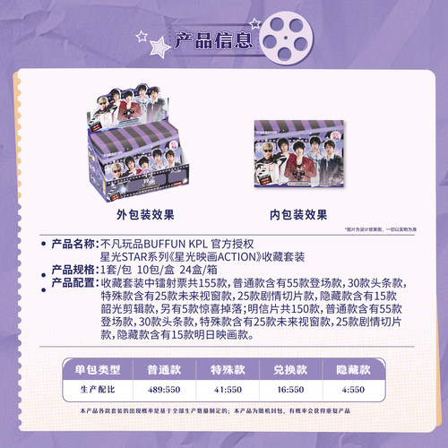 新品王者荣耀×不凡玩品KPL STAR系列《星光映画ACTION》收藏套装 - 图0