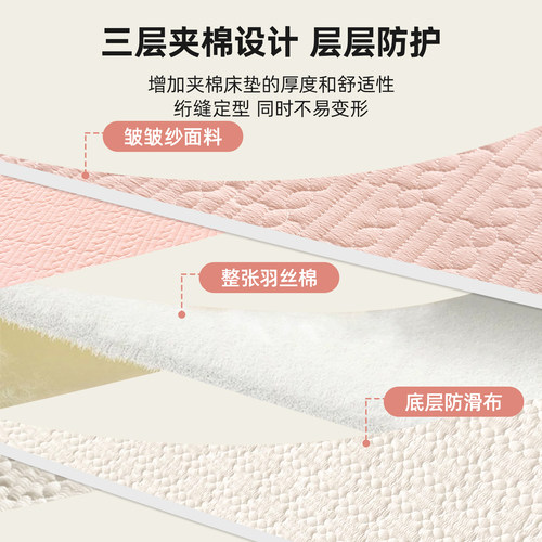 A类床笠床裙单件夹棉防滑床罩套床垫保护罩全包四季通用2026新款 - 图2