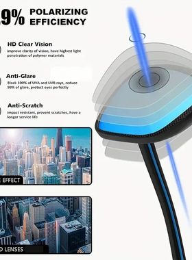 Square Polarized Sunglasses for Men and Women Lightweight Fr