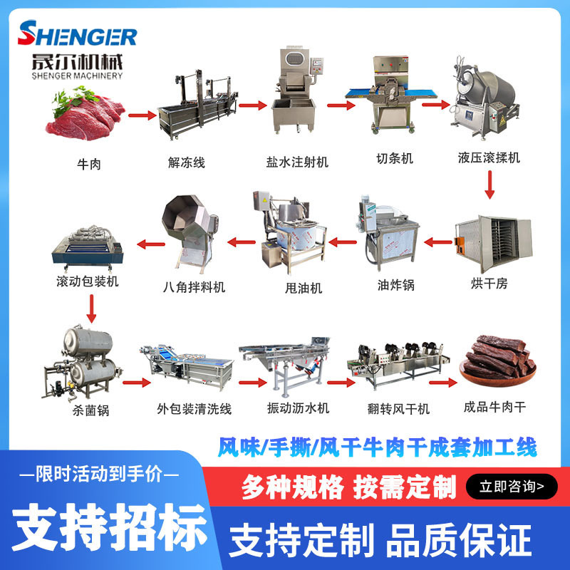 Inner Mongolia beef jerky complete processing equipment, pork jerky production line, shredded beef jerky assembly line