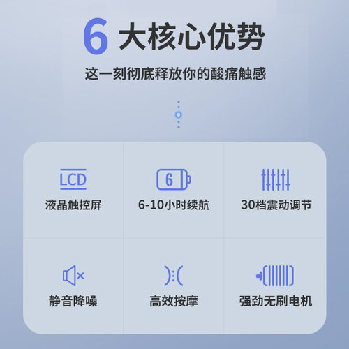 008专业筋膜枪小腿肌肉放松器男女生按摩健身高频震动颈膜枪男女 - 图2
