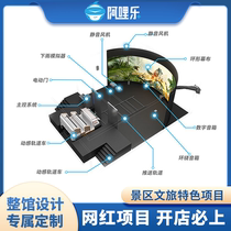 Orbital Cinema Naked Eye 3D5D9D Dynamic Flight Cinema Theatre Cinema Interactive Immersion