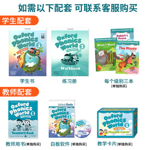 新版牛津自然拼读教材Oxford Phonics World1/2/3/4/5级牛津自然拼读世界opw幼少儿英语零基础发音自然拼读phonics教材OPW教材 - 图3
