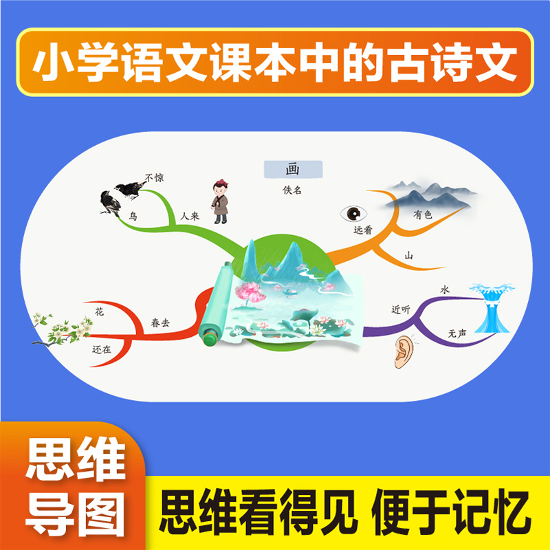 小学生必背古诗词+文学常识 2024新版全国通用古诗词大全课本同步 - 图0