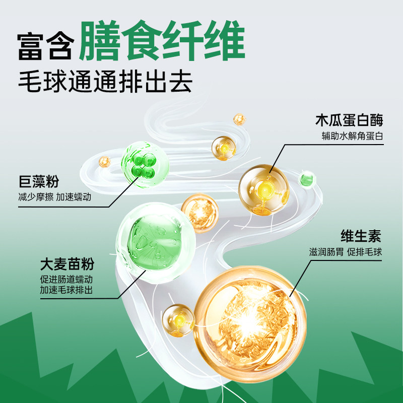 嘉派特化毛球片猫咪狗狗洁齿猫草片温和排毛消化吐毛球宠物化毛膏,淘宝优惠券,粉丝福利购,淘宝优惠卷