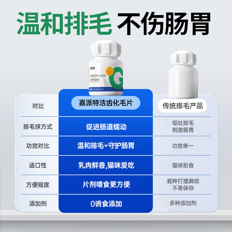 嘉派特化毛球片猫咪狗狗洁齿猫草片温和排毛消化吐毛球宠物化毛膏,淘宝优惠券,粉丝福利购,淘宝优惠卷