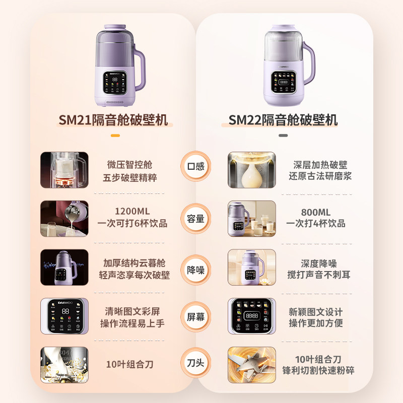 大宇破壁机家用全自动静音新款无渣感小型豆浆机2人榨汁机辅食机