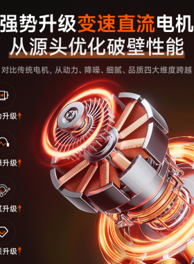 大宇直流变速可拆洗破壁机豆浆机