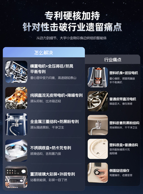 大宇小金刚厨师机2026重磅新品