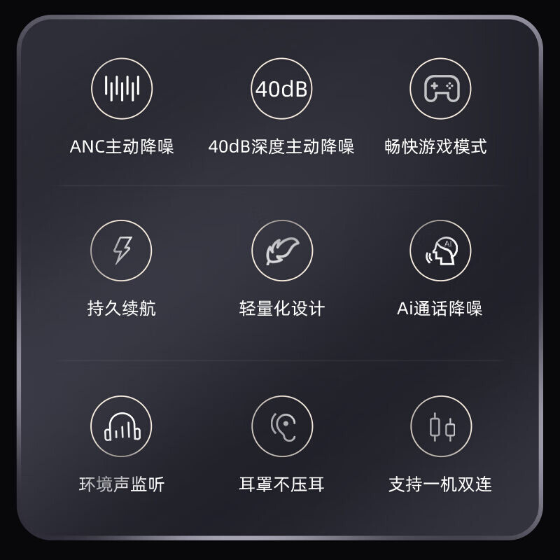 耳目达（Hamedal）HP40头戴式无线蓝牙降噪耳机蓝牙5.3手机电脑笔 - 图3