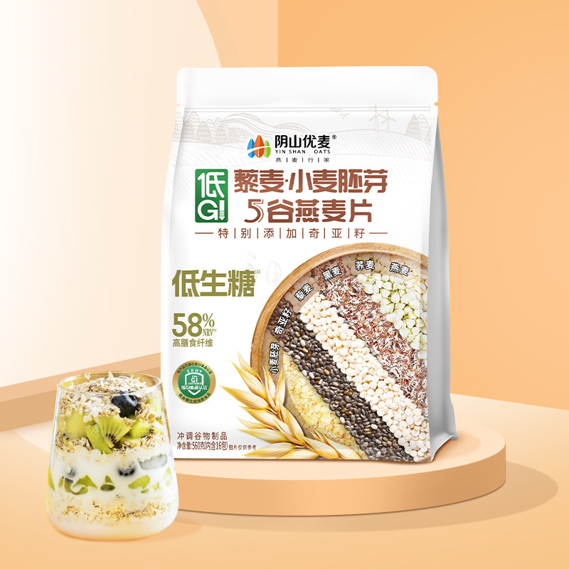 图 2