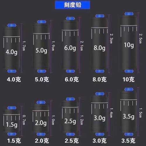 送盒剪刀混合铅坠软芯刻度铅坠铅皮卷钓鱼坠铅皮钓鱼克度铅快速铅 - 图0