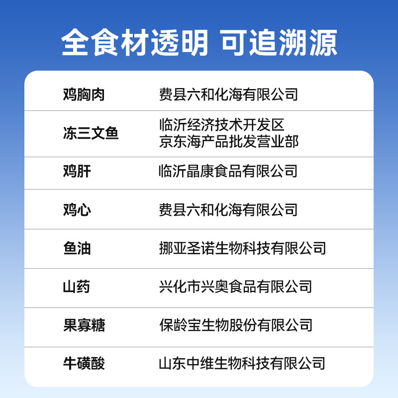帕蓝姆鱼油猫咪猫条零食官方旗舰店正品猫条100支整箱幼猫罐头,淘宝优惠券,粉丝福利购,淘宝优惠卷