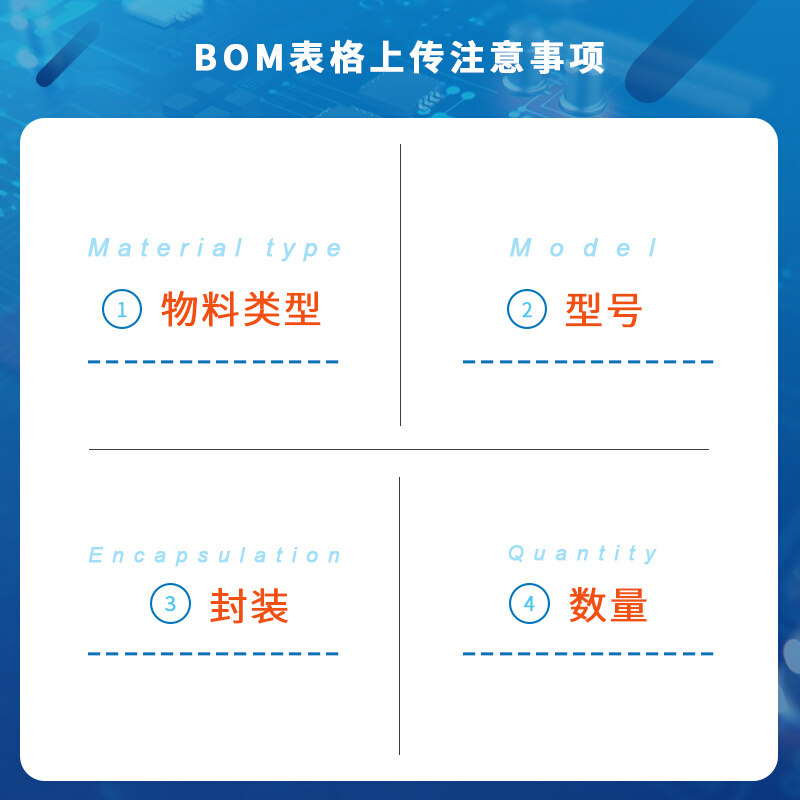 MCIMX6U5EVM10AC DVM10AC全新原装芯片MCIMXS5EVM10AC S5DVM10AC - 图3