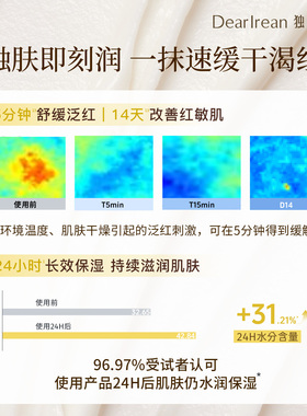 独特艾琳香氛沐浴露身体冷霜洗护套装全身持久留香滋润嫩肤香体