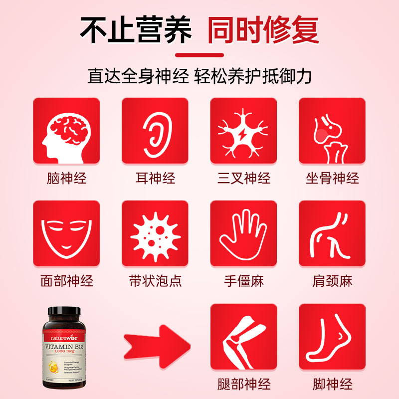 Naturewise美国进口维生素B12甲钴胺修复营养神经1000mcg非VB族 - 图1