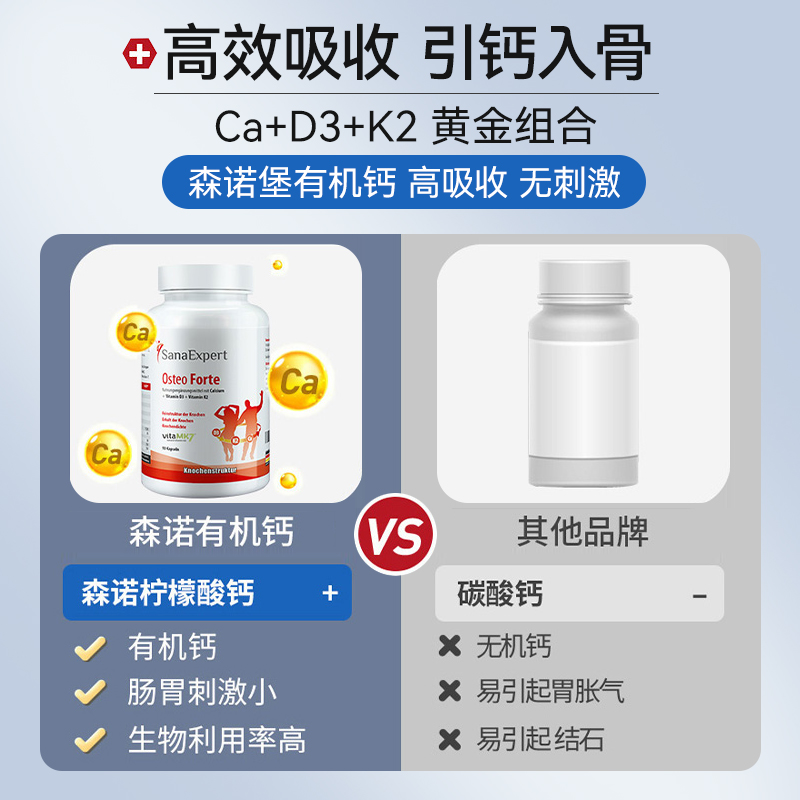 钙片补钙中老年人德国进口成人柠檬酸护关节痛腿抽筋腰疼骨质疏松 - 图2