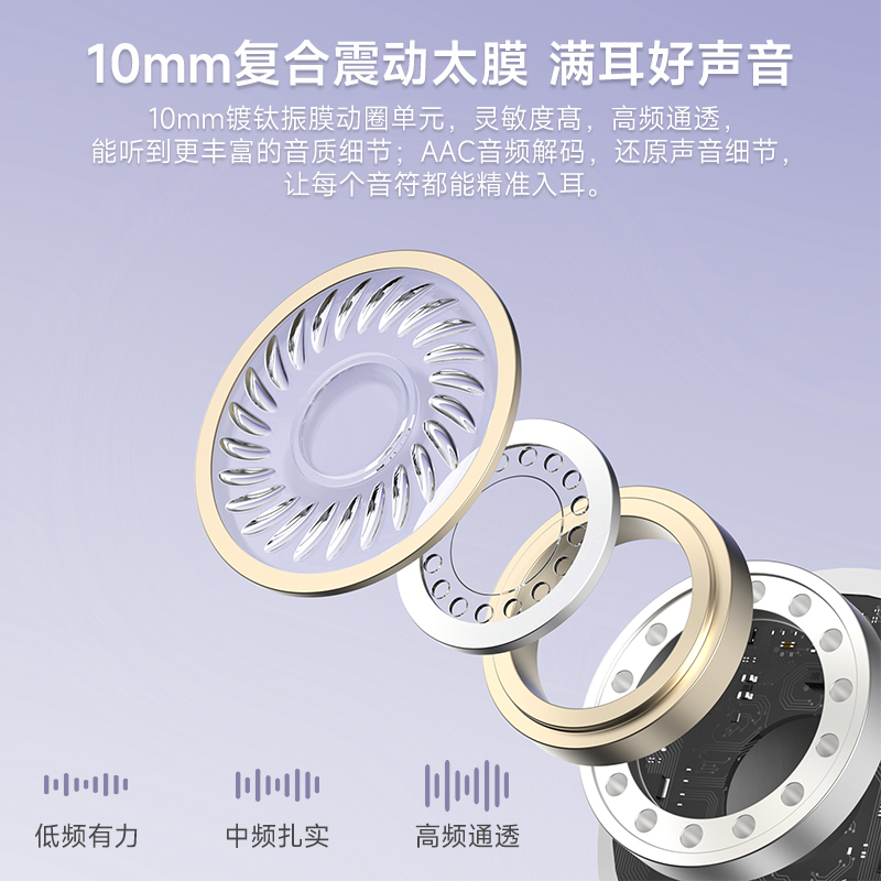 Barbetsound Buds T60蓝牙耳机真无线新款2025高音质适用华为小米