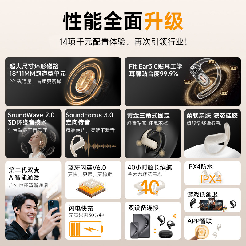 BarbetSoundS10开放式气骨传导蓝牙耳机