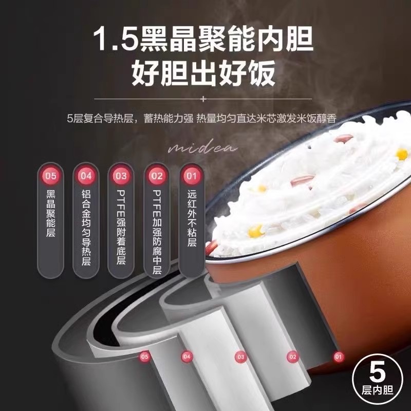 美的电饭煲家用2024新款2-6人多功能智能小型官方正品3-4L电饭锅