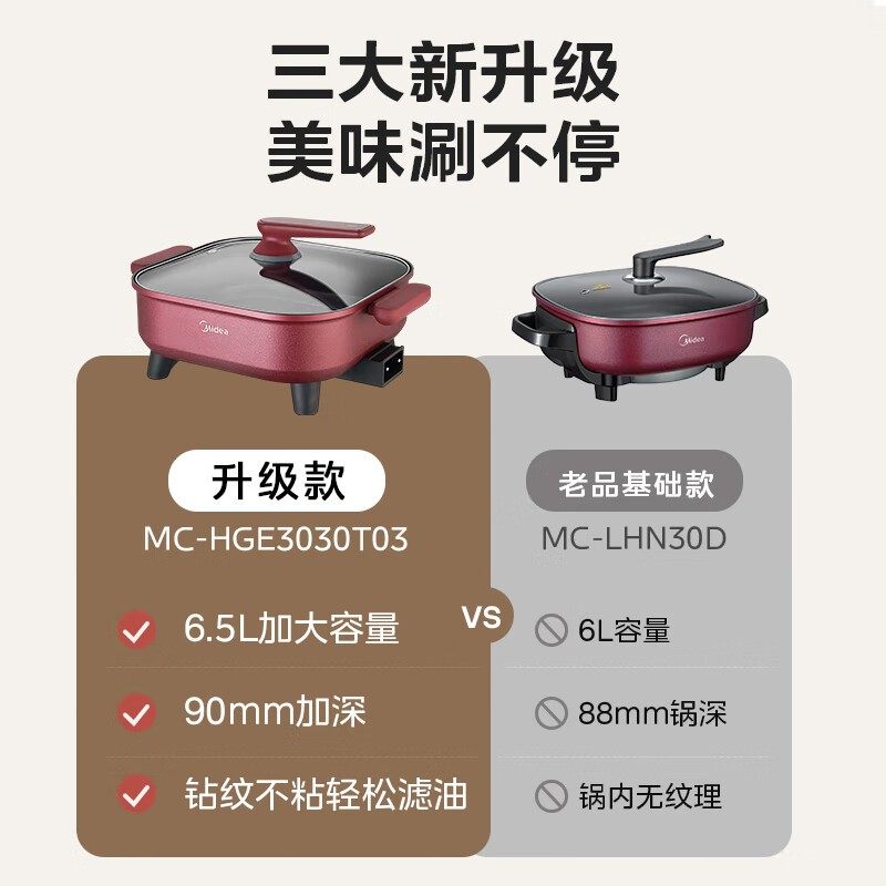 美的电火锅家用多功能料理一体式煎煮炒电煮锅电炒锅电热火锅电锅,淘宝优惠券,粉丝福利购,淘宝优惠卷