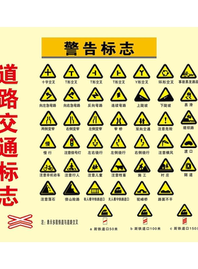 定制印刷道路交通标志、手势图解海报展板墙贴墙纸挂图装饰画kt板