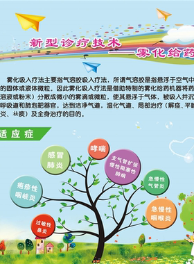 小儿雾化疗法诊所挂图诊室贴画雾化吸入疗法海报雾化疗法的好处
