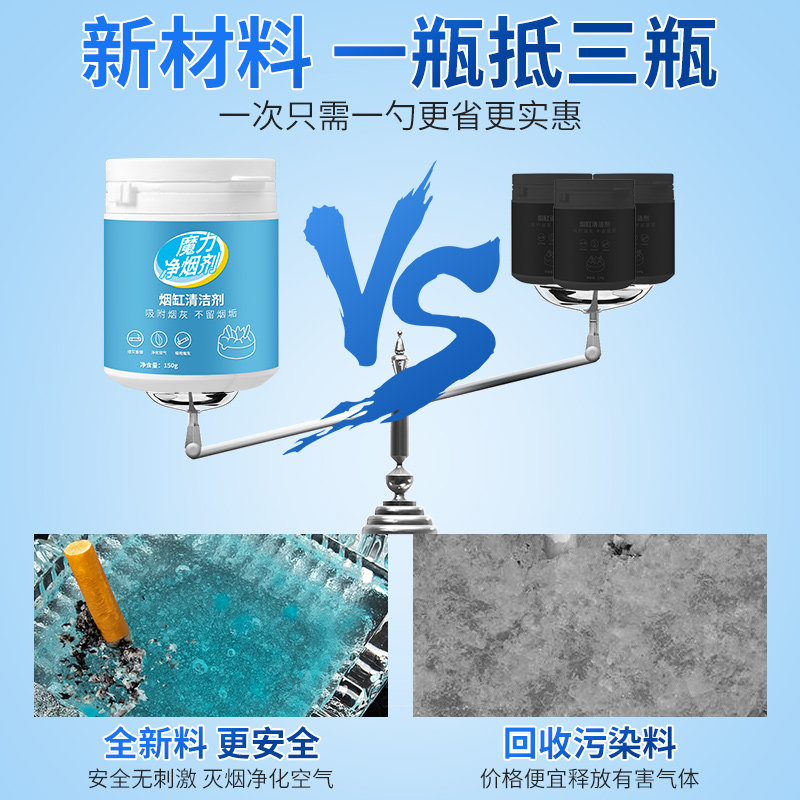 灭烟沙熄烟除烟味神器烟灰缸防飞灰灭烟泥香膏无味烟灰清洁净化剂,淘宝优惠券,粉丝福利购,淘宝优惠卷