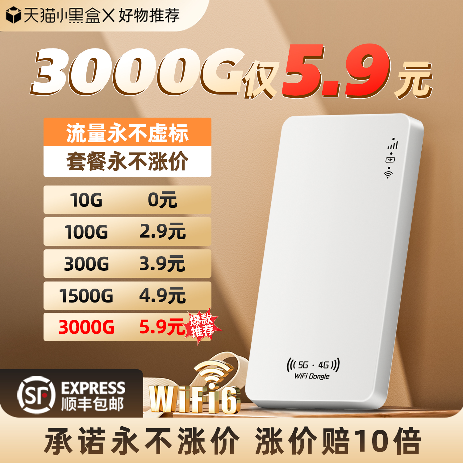 随身wifi2024新款无线网络移动无限流量免插卡真5g智能路由器wilf6便携式全国联网车载上网热点适用华为小米 - 图1