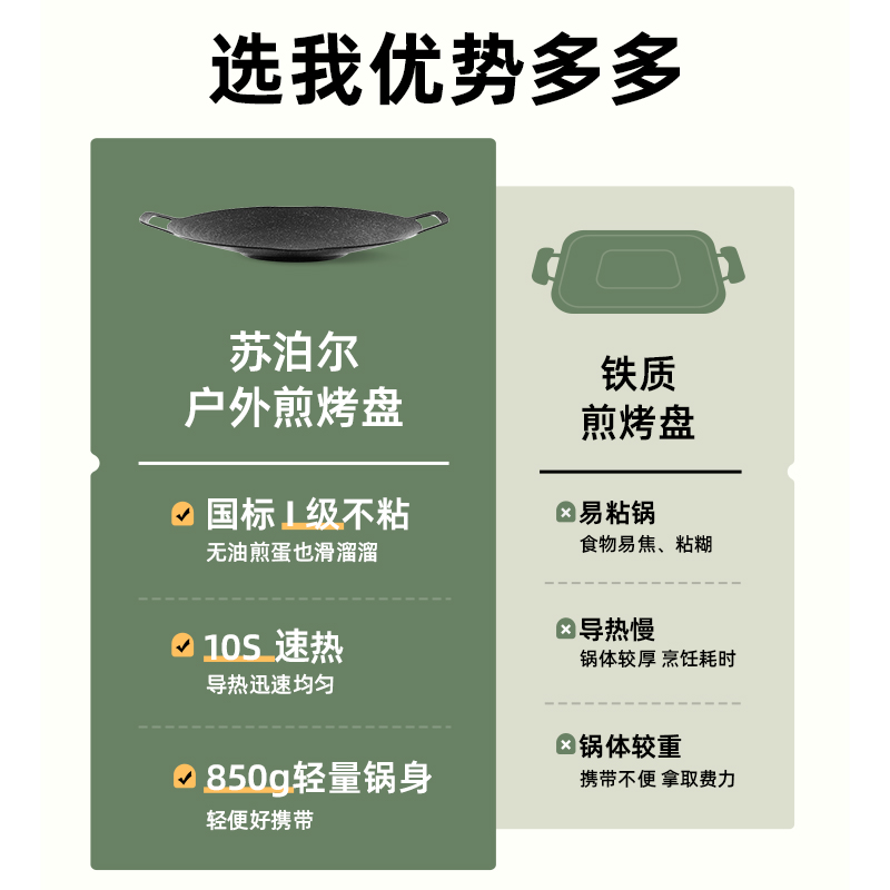 苏泊尔户外烤盘便携韩式煎烤烤肉盘露营铁板烧烤盘不粘家用