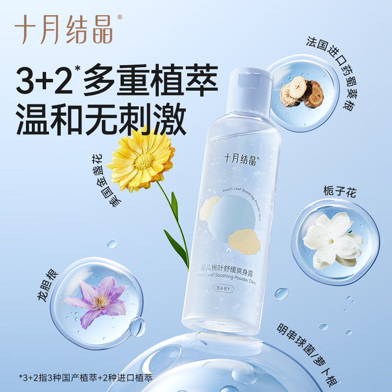 图 4