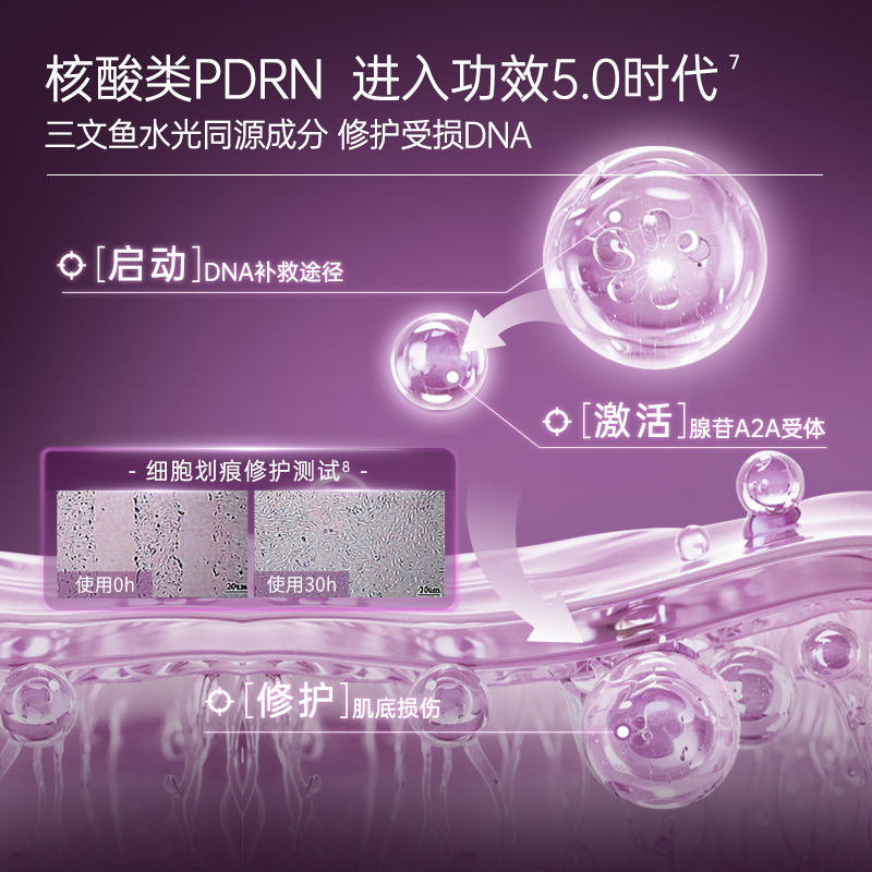 A-9 CODE「细胞级」紧致细腻通透CP 重构紧塑面霜+PDRN次抛精华液 - 图2