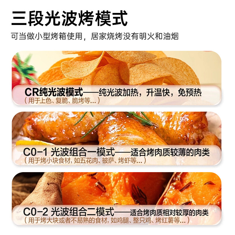 图 4