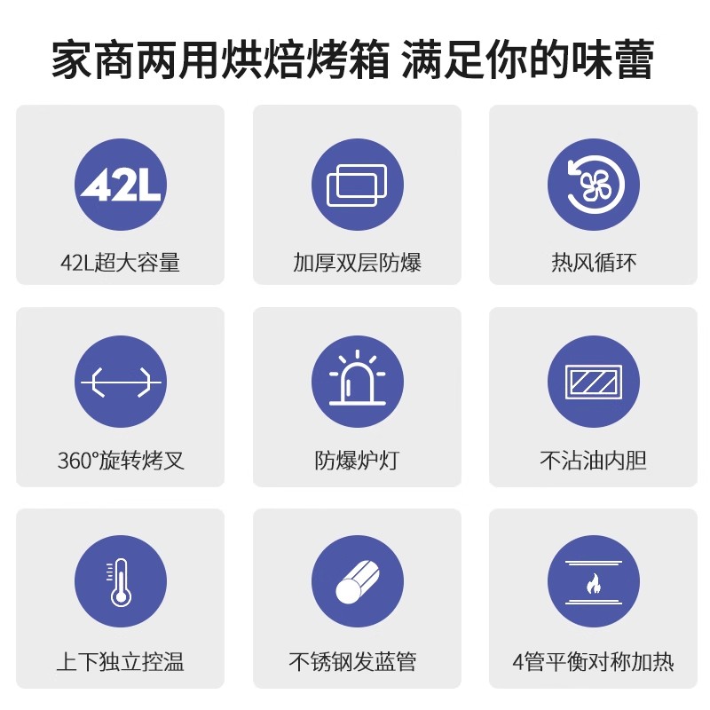 格兰仕电烤箱42升家用烘焙专用全自动商用大容量热风炉2025新款 - 图2