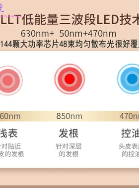 跨境新款红蓝光生发仪防脱养发生发帽激光护发毛囊护理增发理疗帽