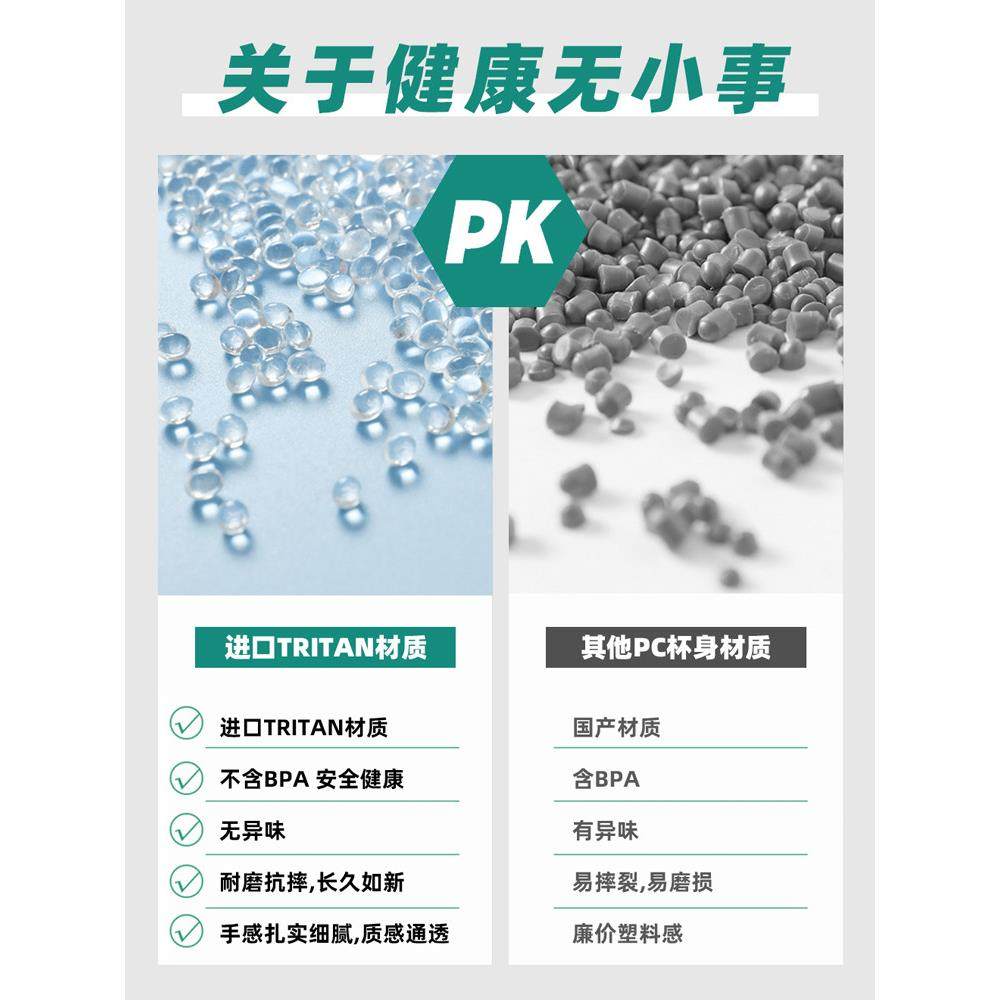 【钻石摇摇杯】健身蛋白粉搅拌杯Tritan材质 316不锈钢搅拌球水杯,淘宝优惠券,粉丝福利购,淘宝优惠卷