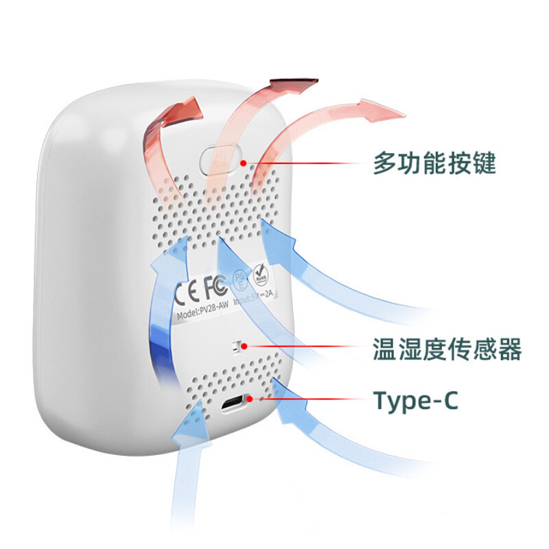 WIFI红外CO2二氧化碳检测仪甲醛HOCO便携式温湿度空气质量监测器-图1