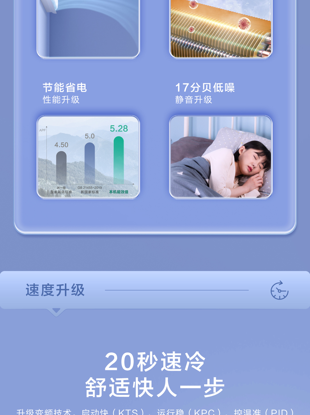 Haier/海尔空调家用1.5匹变频一级能效冷暖防直吹壁挂机全国联保-图0