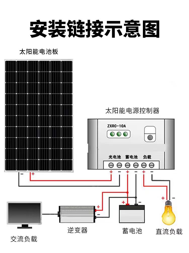 单晶太阳能光伏电池板发电系统12V锂电池家用户外房车24V充电瓶-图2